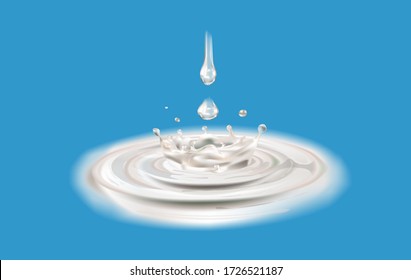 A splash of milk, circles, ripples, a drop of yogurt, cream. Creamy taste.