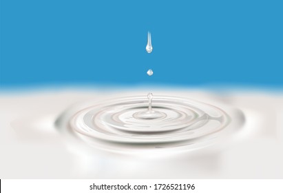 Un chorro de leche, círculos, ondas, una gota de yogur, crema. Sabor cremoso.