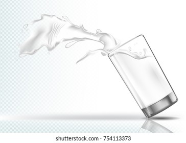 Splash Milk from a falling glass