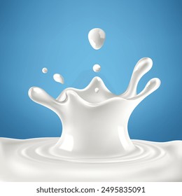Splash and splash of milk on a blue background. Vector illustration