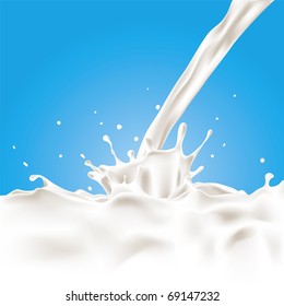 A splash of milk. Vector illustration.