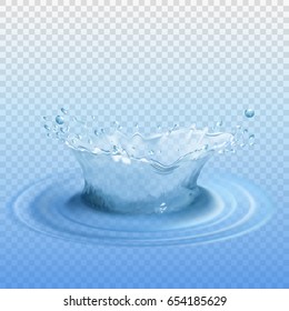 A splash of transparent, blue water with a ripple effect. Vector illustration with isolated objects