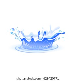 Splash of water