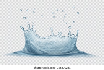 Splash of water in gray colors, isolated on transparent background. Transparency only in vector file