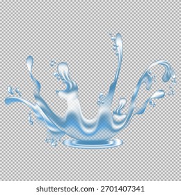 splash of water on a transparent background splashes of water