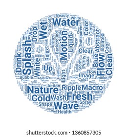 splash word cloud. tag cloud about splash.
