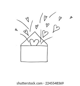 Splashes of hearts from an envelope, emotion of love, expression of a feeling of love. Can be used for congratulations, typography, your design, t-shirt printing. Vector