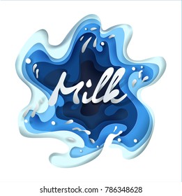 splashes of milk, background, cut from cardboard or paper, text