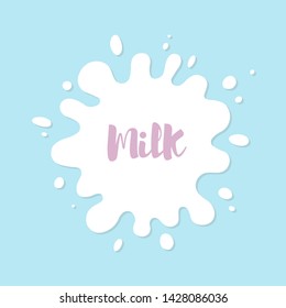 Splashes of milk on the blue background with text milk