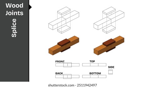 Conjunto de juntas de madeira de tala, mostrado em perspectiva 3D com vistas Frontal, Traseira, Superior, Inferior e Lateral.
