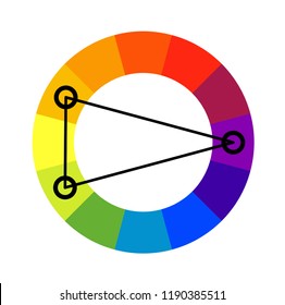 Split Complementary Color Scheme Wheel. Vector Flat Outline Icon Illustration Isolated On White Background.