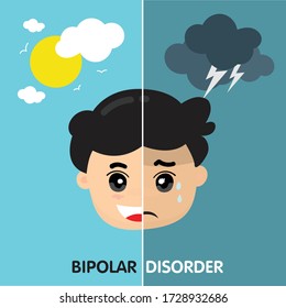 Split Face Double Personality Bipolar Sad Stock Vector (Royalty Free ...