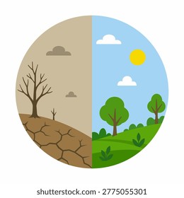 Split Image Showing Drought and Lush Landscape