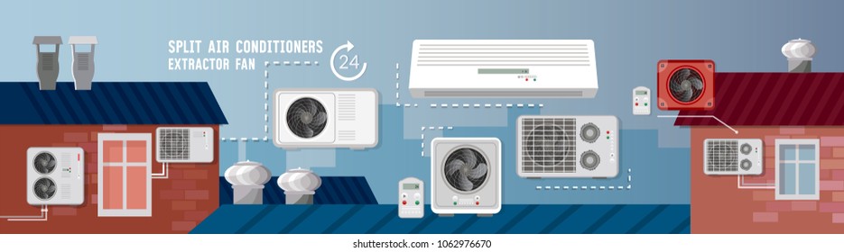 Split system check ventilation systems. Installation of air conditioners service banner. Air conditioner installment and air conditioning repair 