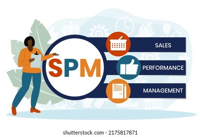 SPM - Sales Performance Management acronym, business concept. word lettering typography design illustration with line icons and ornaments. Internet web site promotion concept vector layout.