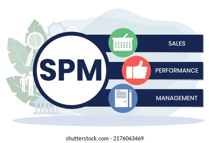 SPM - Sales Performance Management acronym, business concept. word lettering typography design illustration with line icons and ornaments. Internet web site promotion concept vector layout.