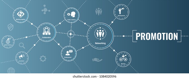 Spokesperson icon set - bullhorn, coordination, pr, public relations person set web banner header