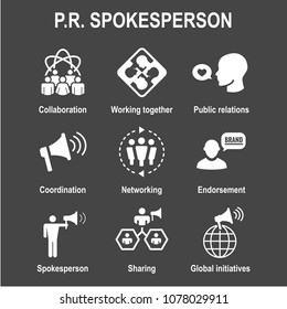 Spokesperson Icon Set W Bullhorn, Coordination, Pr, Public Relations Person Set