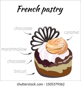Sponge cake with caramel, marshmallows and chocolate on a white background. Sweet dessert for print, posters, banners, cards, cafe menu. Vector illustration