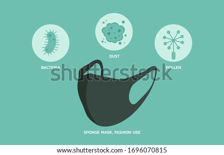sponge mask protection efficiency infographic for dust, air pollution, flu disease, bacteria and pollen, vector flat illustration