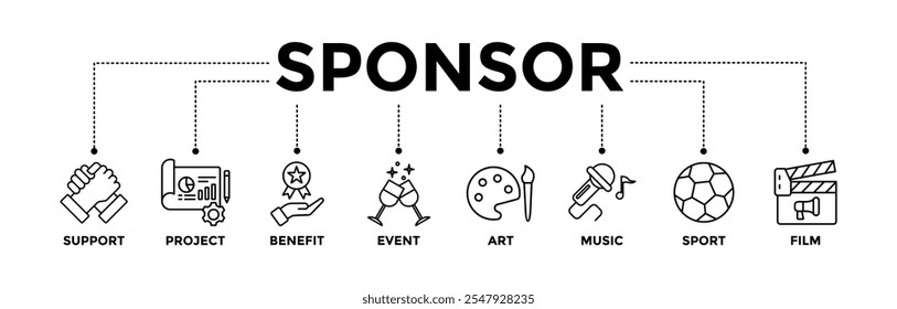 Ícones de banner do patrocinador definidos com o ícone de contorno preto de suporte, projeto, benefício, arte, evento, música, esporte e filme 
