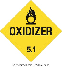 Spontaneous combustibles sign. Dangerous goods placards class 4. Perfect for transport vehicles, backgrounds, backdrop, sticker, label, sign, symbol and wallpapers. classes of dangerous goods. classes