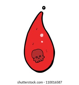spooky skull blood drop