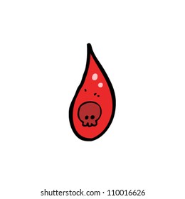 spooky skull blood drop