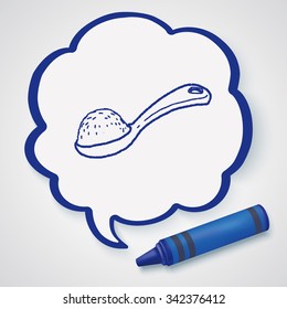 spoon doodle