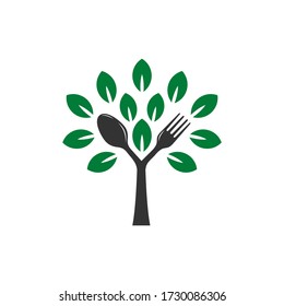 Spoon and fork with leaves logo