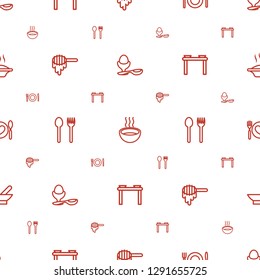 spoon icons pattern seamless white background. Included editable outline boiled egg, soup, plate fork and spoon, honey, fork and spoon, table with plates and pan icons. icons for web mobile.