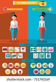 Sport and diet infographic template with fat and slim girls healthy unhealthy lifestyles in flat style vector illustration