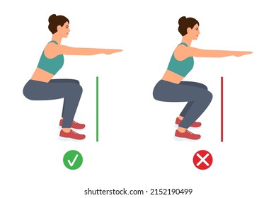 Sport exercise. Physical training right and wrong squats.Correct and incorrect posture.Vector Illustration about workout guide.