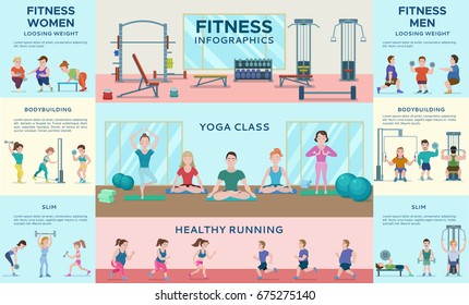 Sport fitness infographic horizontal banners with gym equipment people in yoga poses running man and woman vector illustration