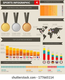 Sport infographic elements with sample numbers, flags, charts and objects. Games info graphic template is easy to use - vector files organized in groups for easy editing.