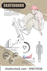 sport infographic. skateboard drawing vector