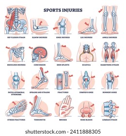 Sport injuries and most common athlete traumas outline collection set. Labeled medical list with health problems and training accidents with trains, fractures, sprains and splints vector illustration