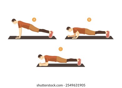 Sport Men doing exercise with plank walk up pose on yoga mat. Start by push up and end at plank posture. Workout target on abdominal with no equipment.