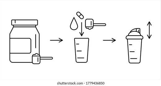 Sport Nutrition Supplement Concept. Instruction How To Make Whey Protein Isolate Shake. Linear Icon Vector Illustration For Package Suggested Use. Making Sports Protein Drink.