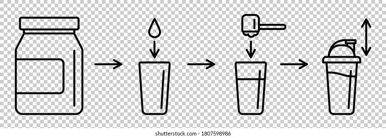 Sport Nutrition Supplement Concept. Instructions How To Make Whey Protein Isolate Shake. Linear Icon With Editable Stroke For Package Suggested Use. Vector Illustration Of Making Sports Protein Drink.