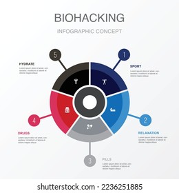 sport, relaxation, pills, drugs, hydrate icons Infographic design template. Creative concept with 5 steps
