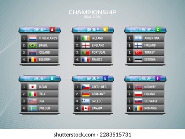 Marcador deportivo con grupos y logos de diferentes equipos. Plantilla de vectores para su diseño.