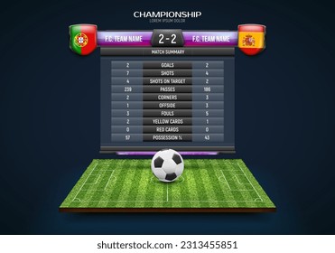 Sport scoreboard with result and match summary on green field background. Vector template for your design.