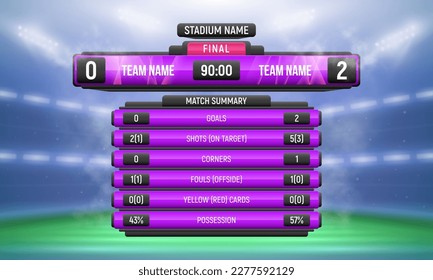 Sport scoreboard with time and result display. Vector template for your design.
