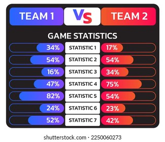 sport statistic comparison template. data comparison template. vector illustration.