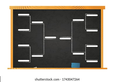 Sport tournament bracket template for 8 teams on school blackboard in wooden frame with chalk and sponge on shelf isolated on white