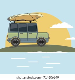 Sport and travel