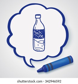 sport water drink doodle