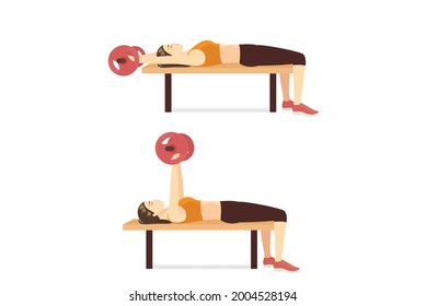 Sport woman doing the Barbell Pullover exercise on Bench in 2 steps. Fitness diagram about a very challenging workout with exercise equipment.