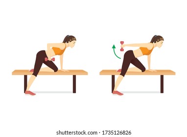 Mujer deportiva haciendo un brazo El ejercicio de patinaje de timbre sobre el banco en 2 pasos. objetivo en los músculos y hombros de Triceps. Ilustración sobre el fácil Fitness durante su estancia en casa.